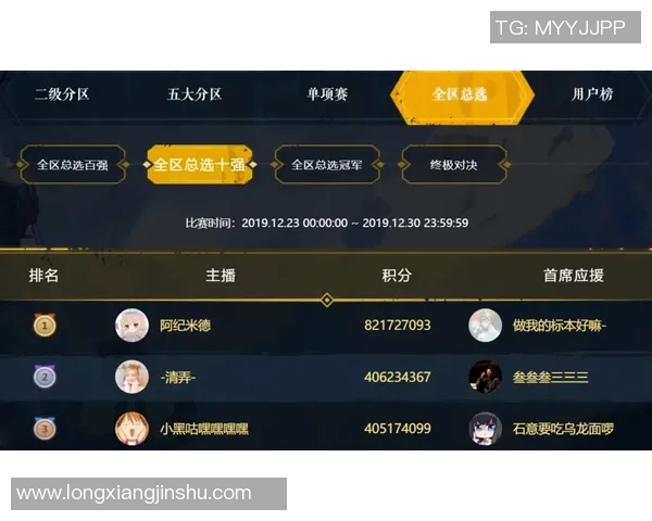 深圳乒乓球队在杯赛积分榜上以63分稳居第一展现强劲实力